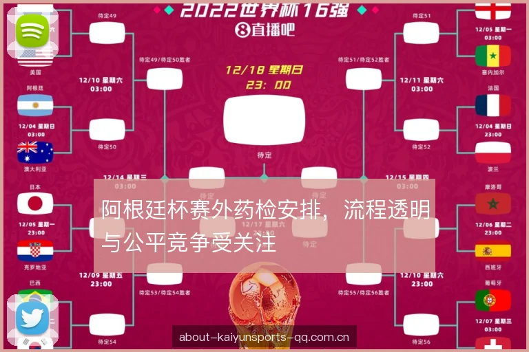 阿根廷杯赛外药检安排，流程透明与公平竞争受关注